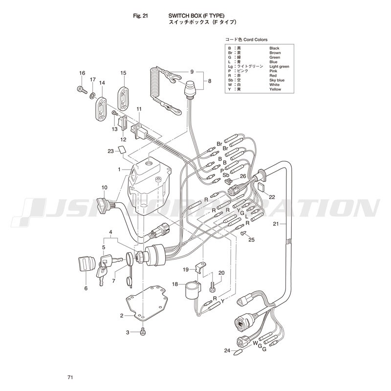 ���������Ύގ�����(F�����̎�)
