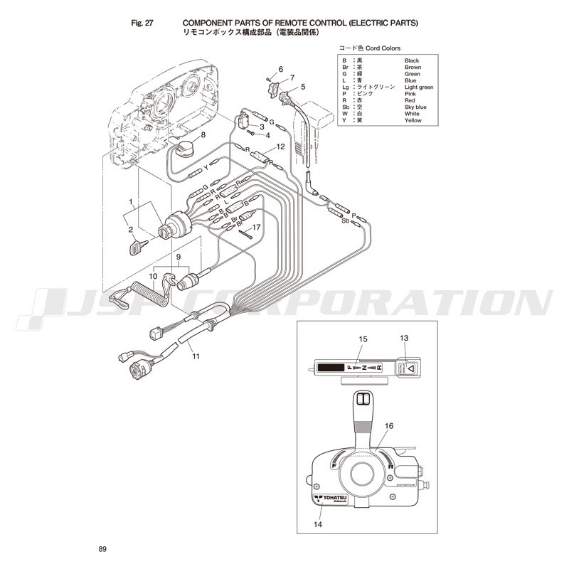 �؎ӎ��ݎΎގ�������������(�����ʴط�)
