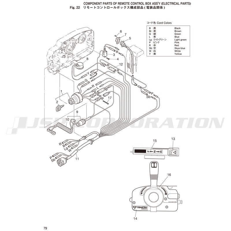 ؎ӎĎݎĎێَΎގ(ʴط)