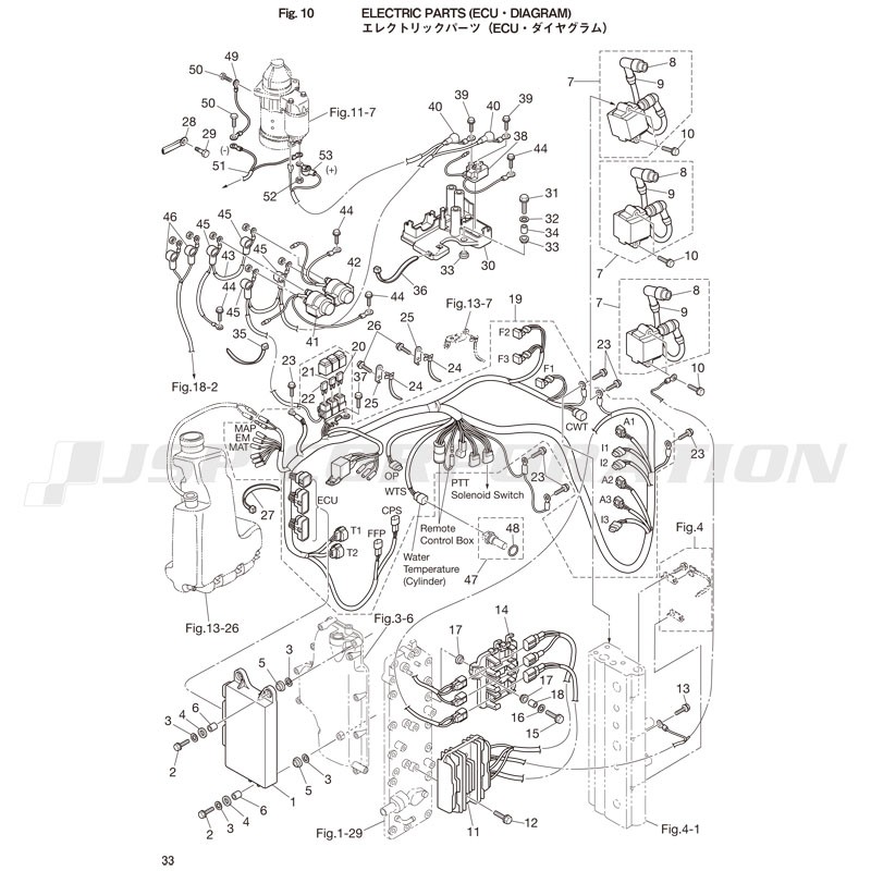 ���ڎ��Ď؎����ʎߎ���(ECU�����ގ��Ԏ��ގ׎�)