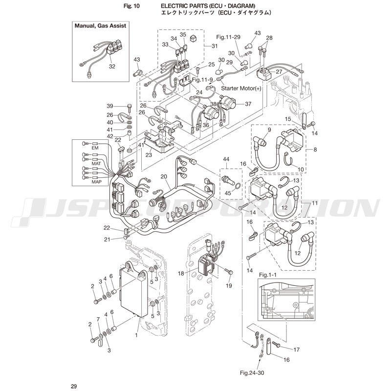 ڎĎ؎ʎߎ(ECUގԎގ׎)