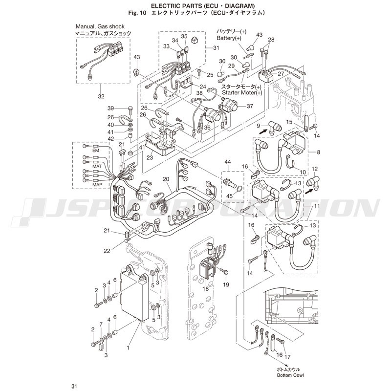 その他 e TPCC 5（スーパーコイル）｜製品情報｜冨士電線株式会社