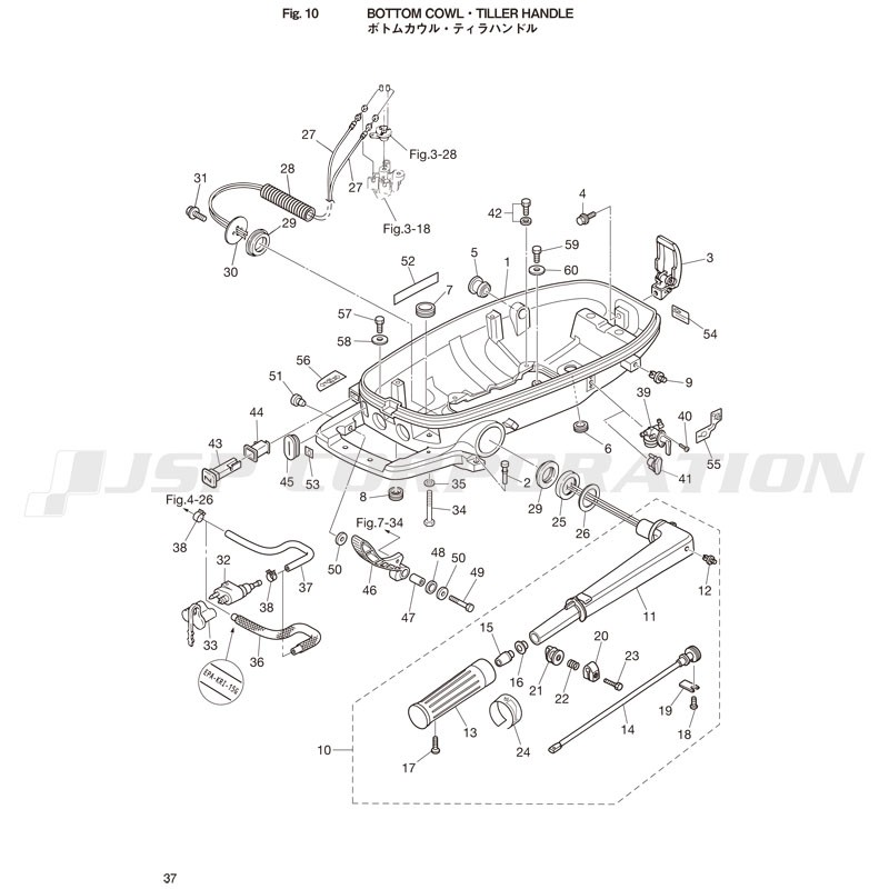 ΎގĎюَÎ׎ʎݎĎގ