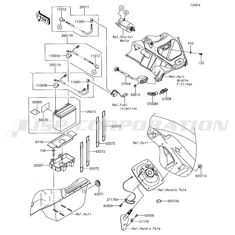����������(LFF/LGF)