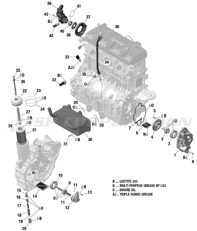 エンジンルーブリケーション