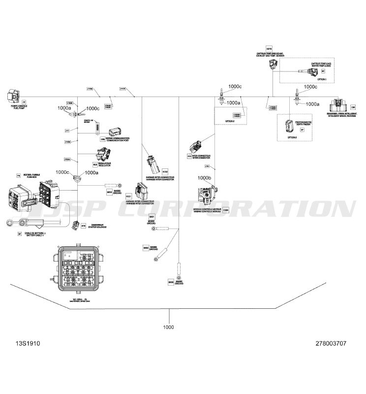 メインハーネス