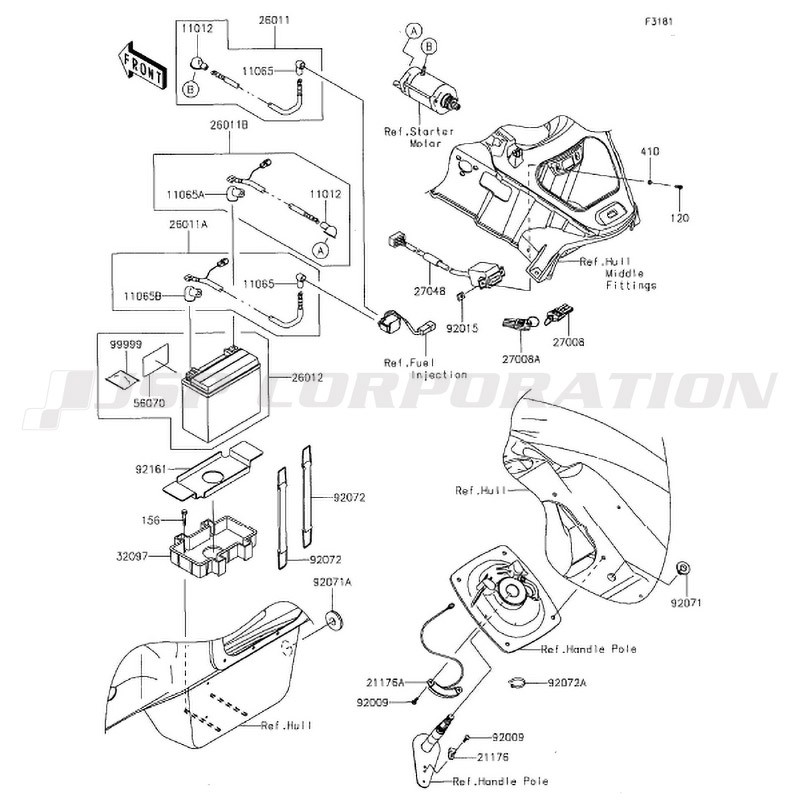 ����������