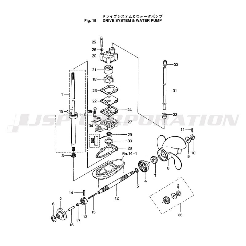 Ďގ׎̎ގÎ&Ύߎݎ̎