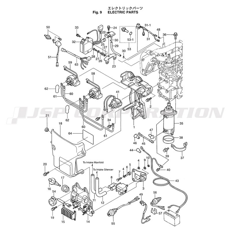 ���ڎ��Ď؎����ʎߎ���