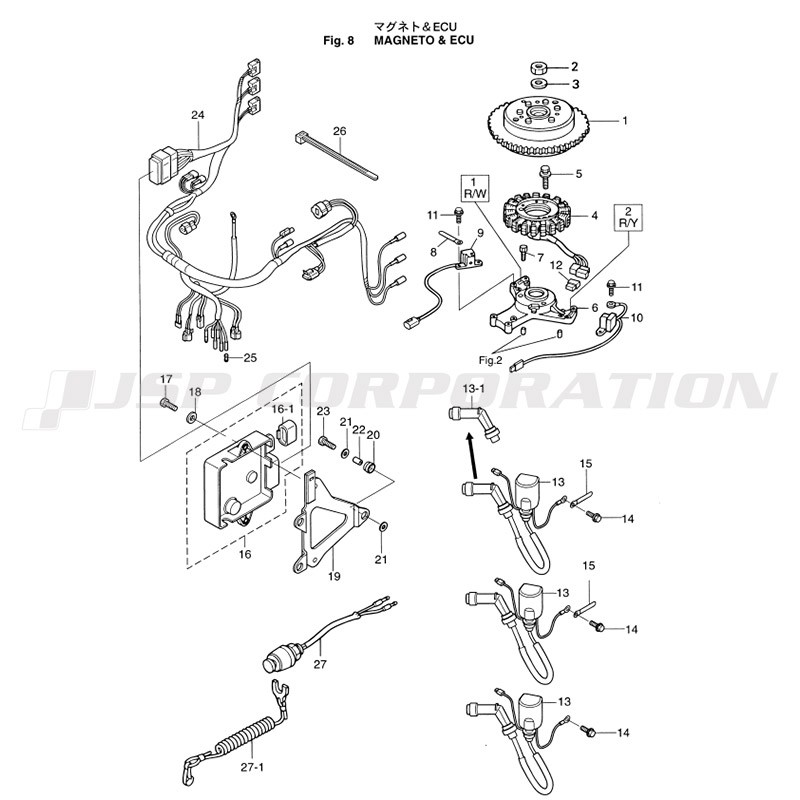 ώގȎ&ECU