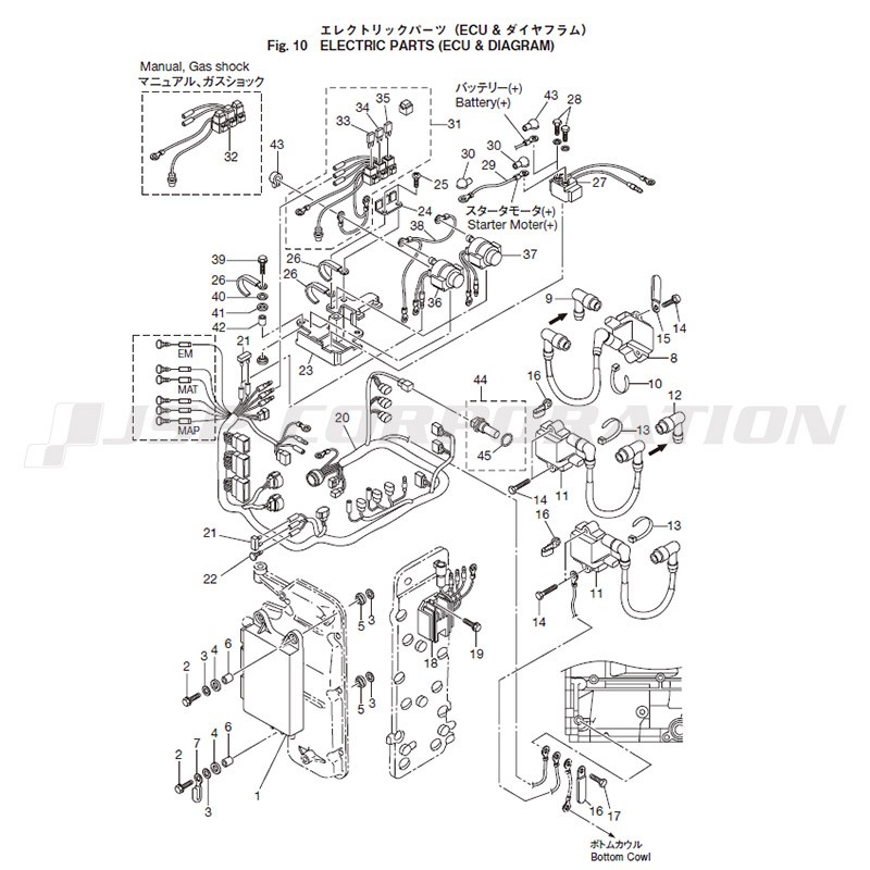 ڎĎ؎ʎߎ(ECU&ގԎގ׎)