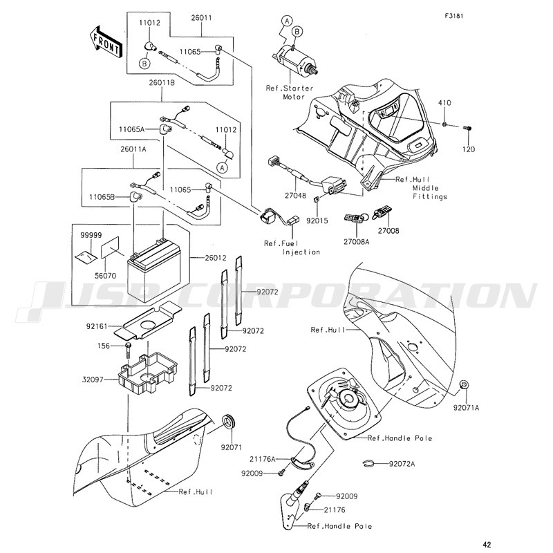 ����������