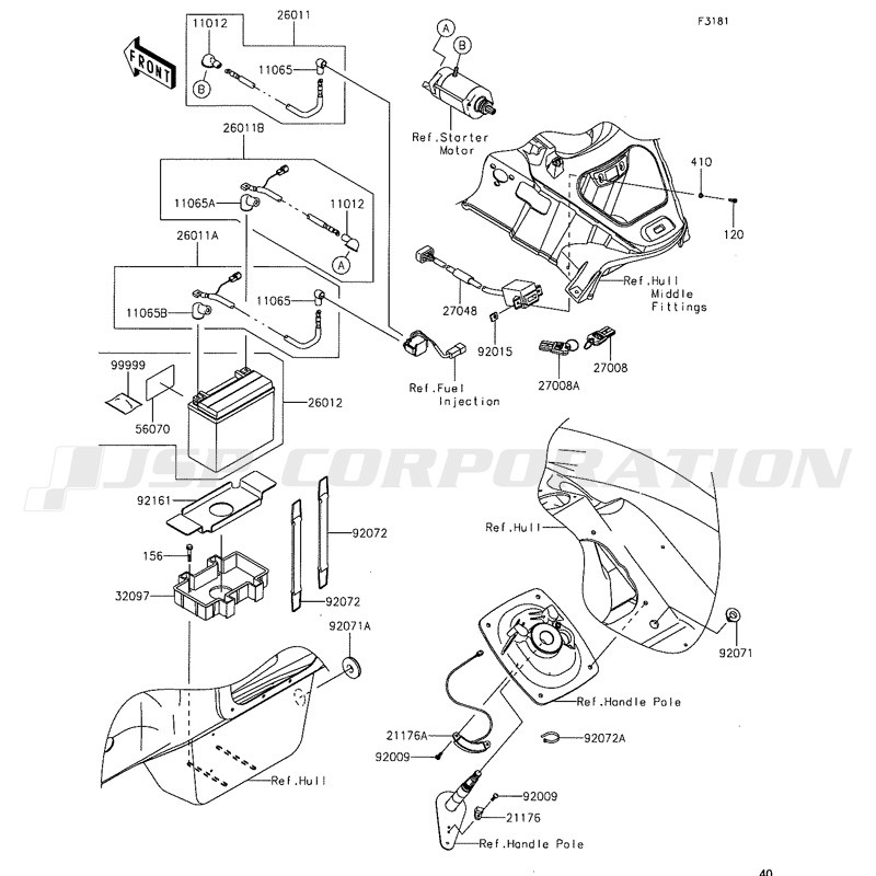 ����������