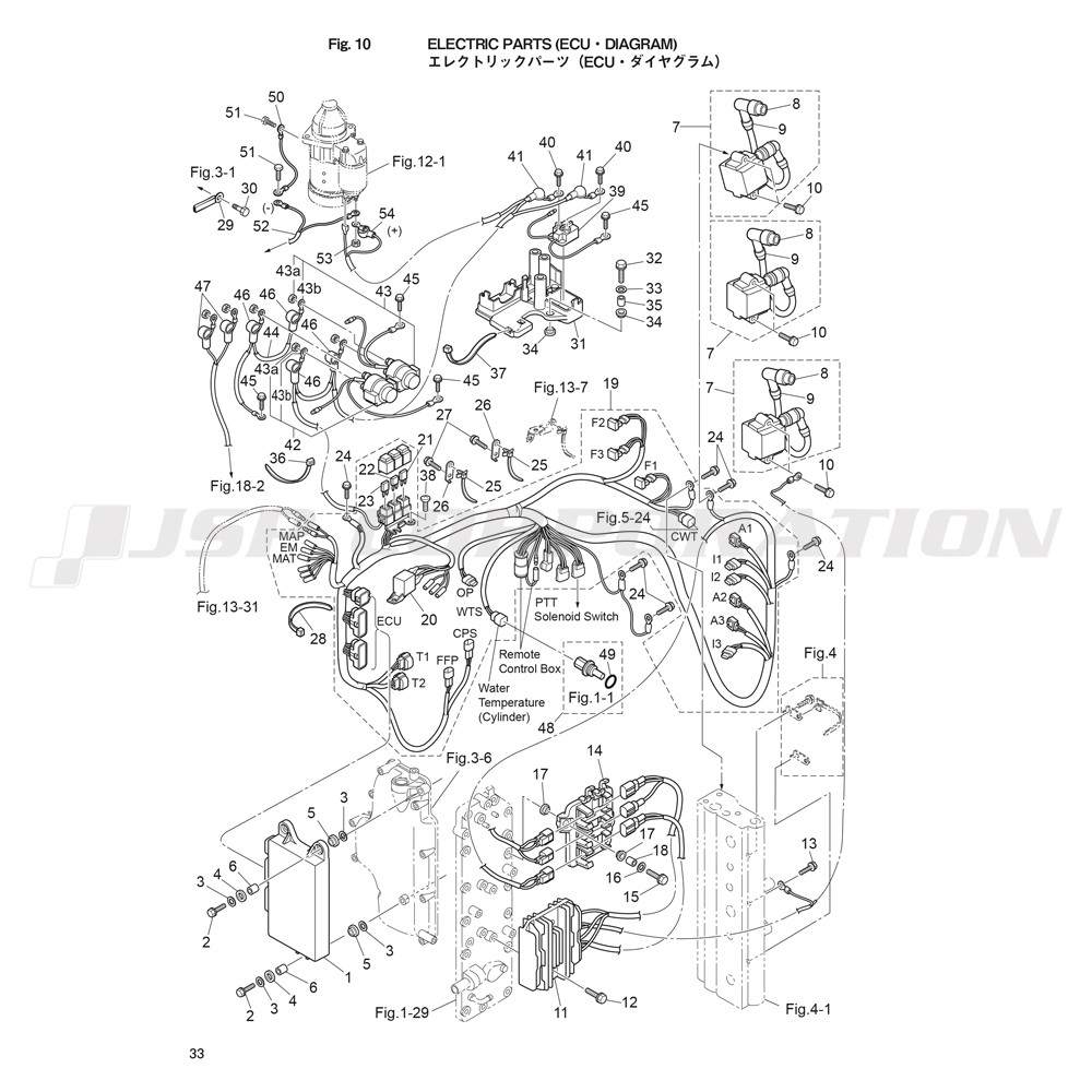 ڎĎ؎ʎߎ(ECUގԎގ׎)