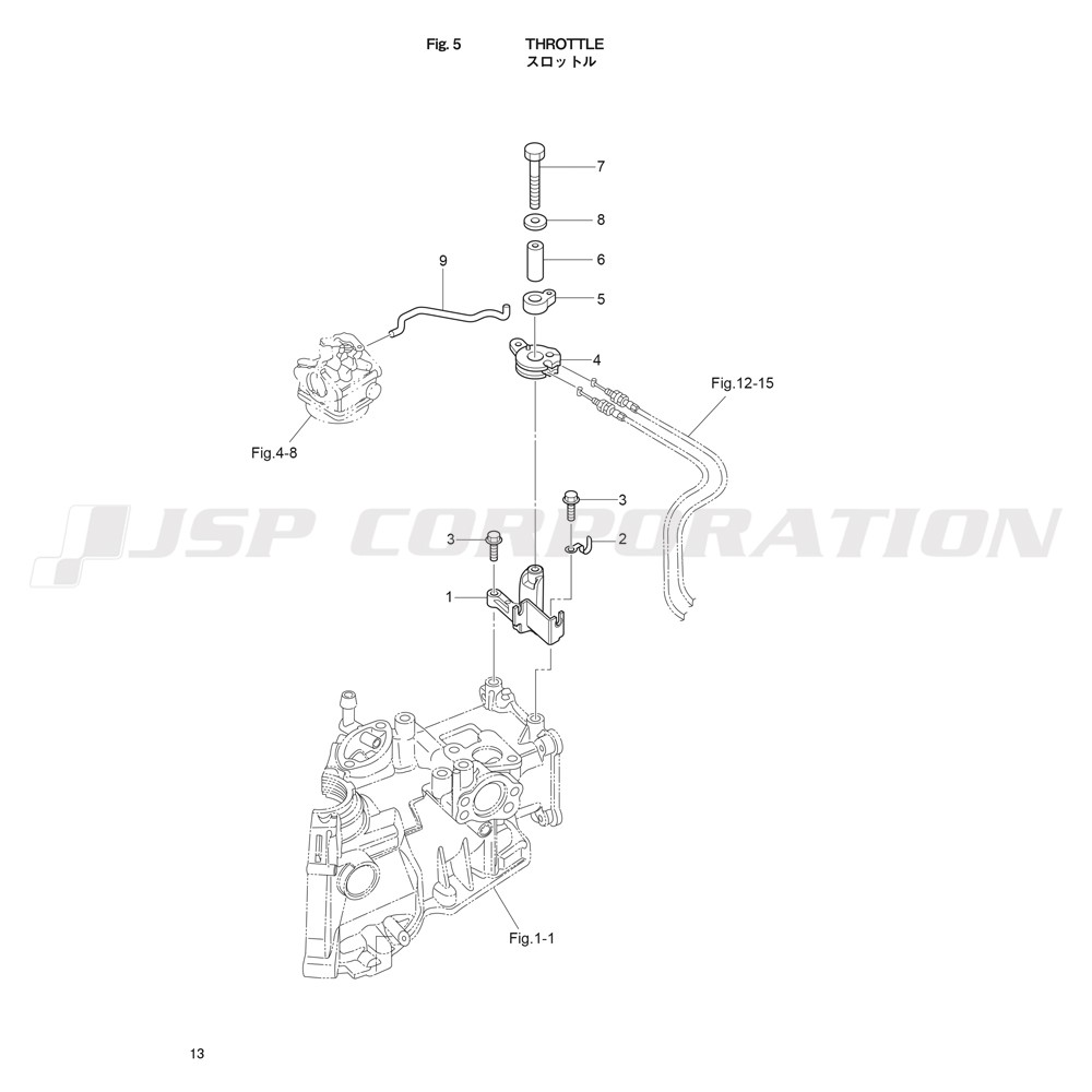 ���ێ��Ď�