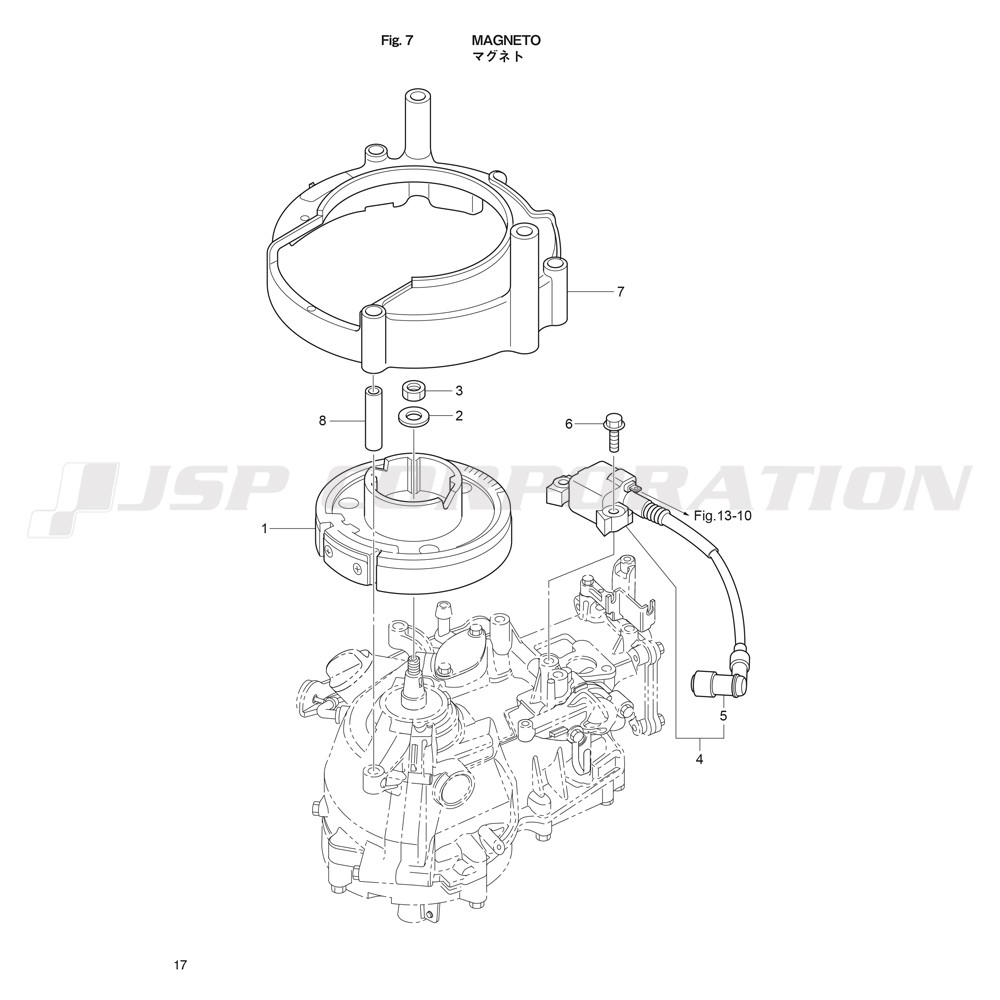 �ώ��ގȎ���