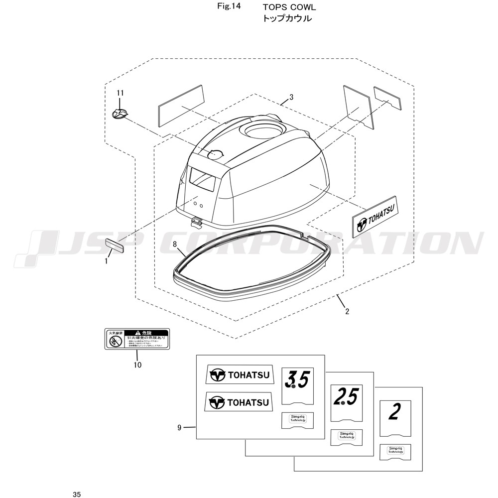 �Ď��̎ߎ�����