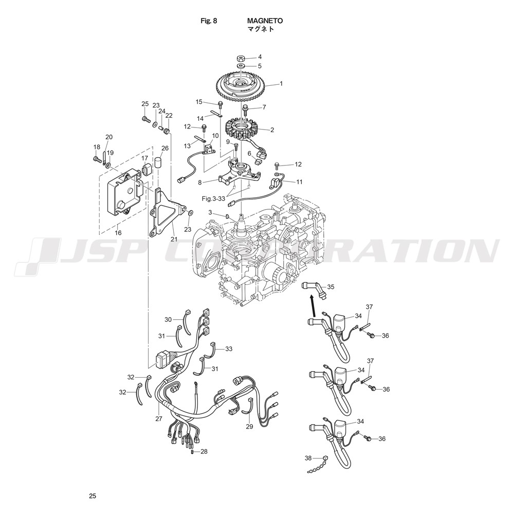 �ώ��ގȎ�