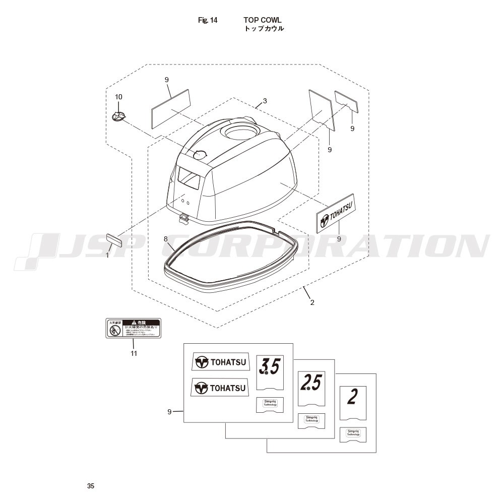 �Ď��̎ߎ�����