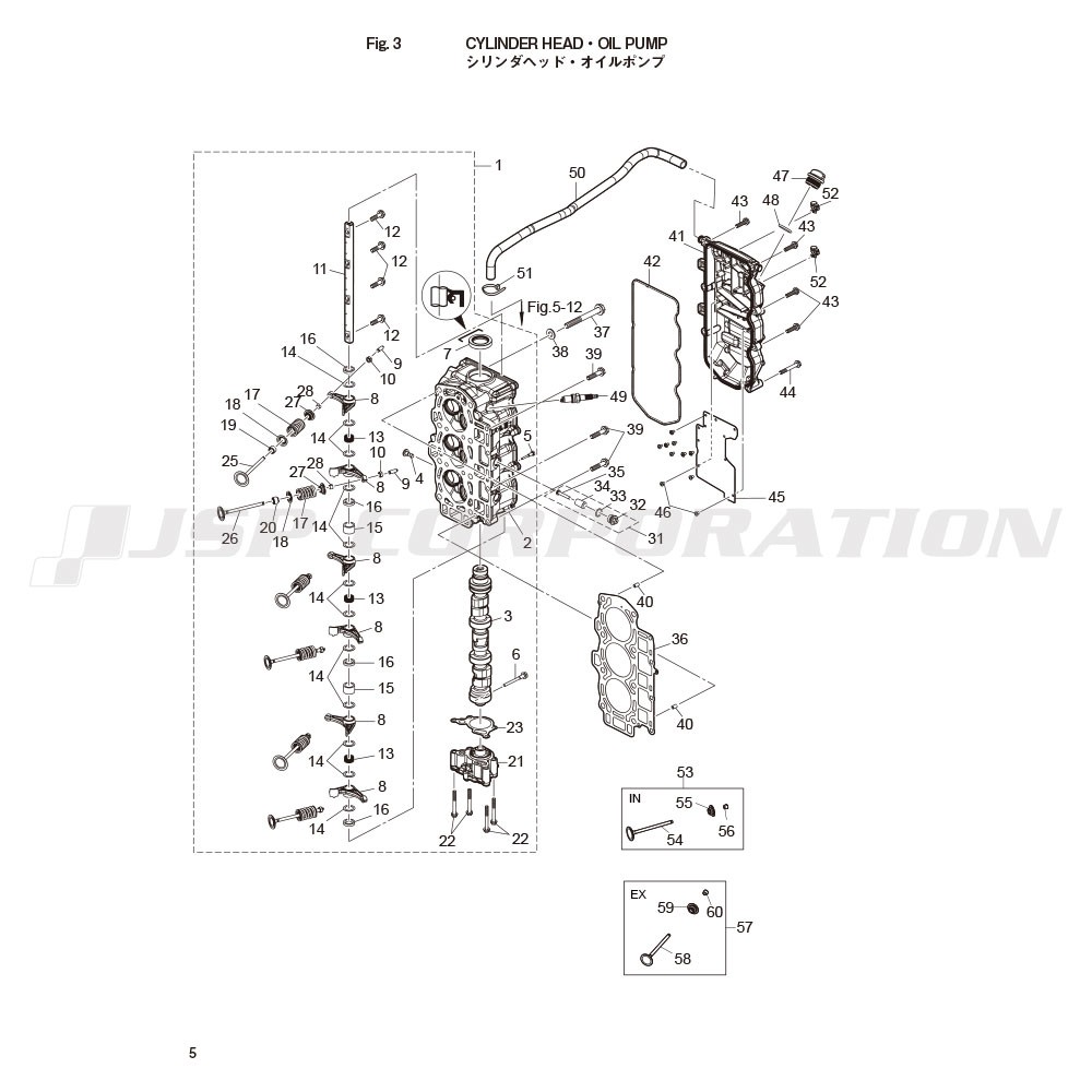 ؎ݎގ͎Ď,َΎߎݎ̎