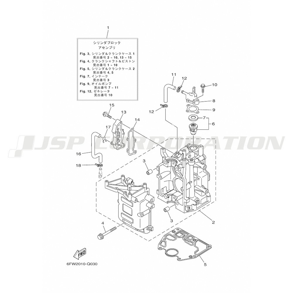 ���؎ݎ���,���׎ݎ�������1