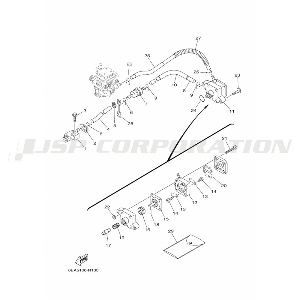 �̎�����