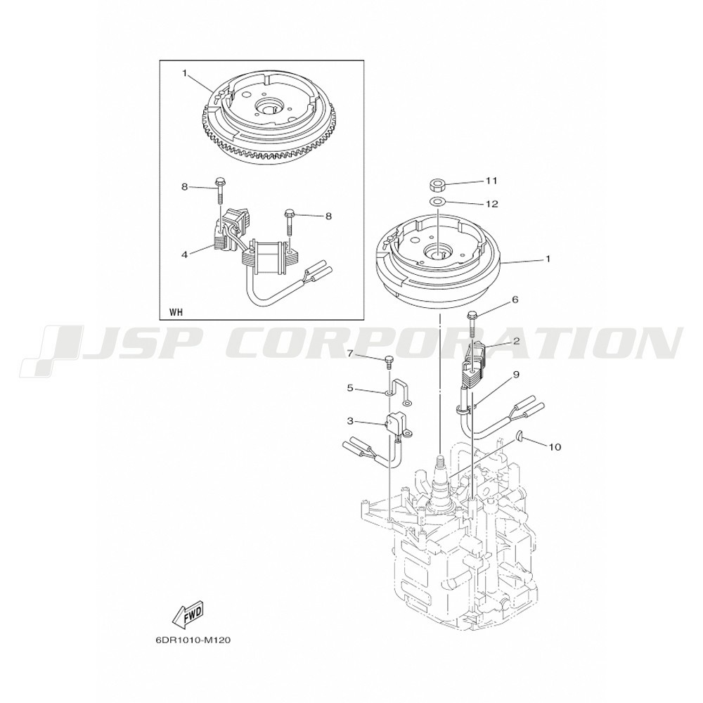 ���ގȎڎ���