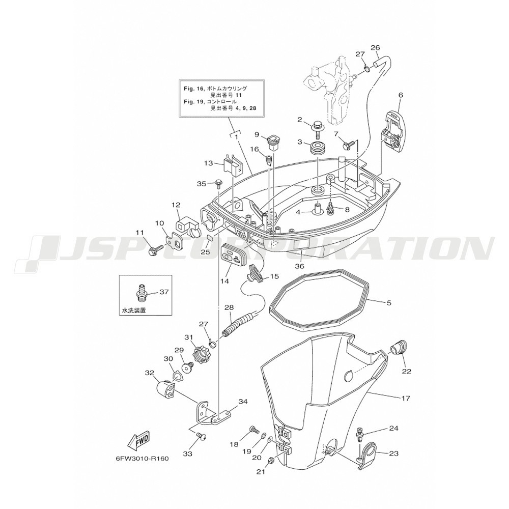 �ΎގĎю����؎ݎ���