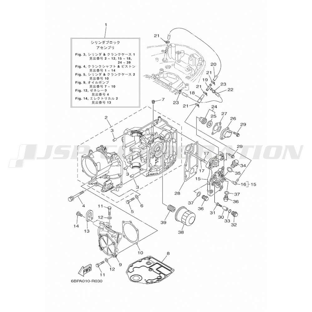 ���؎ݎ���,���׎ݎ�������1