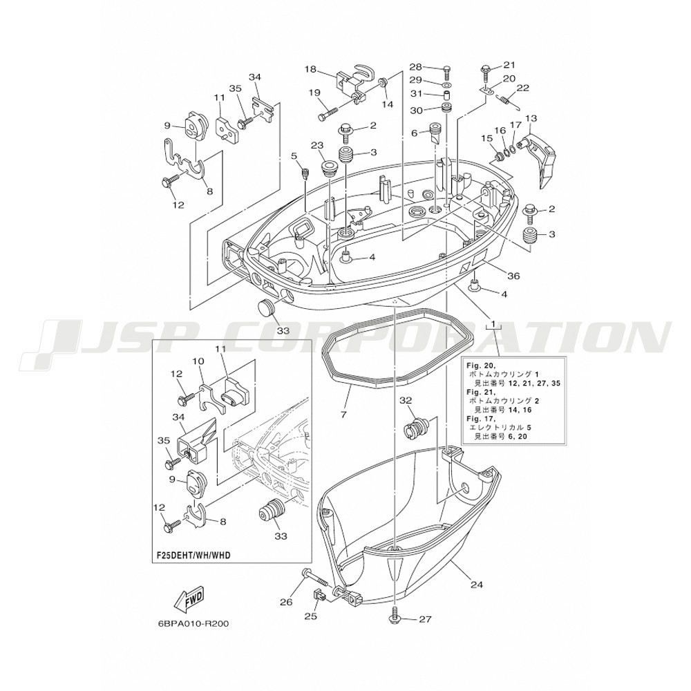 �ΎގĎю����؎ݎ���1