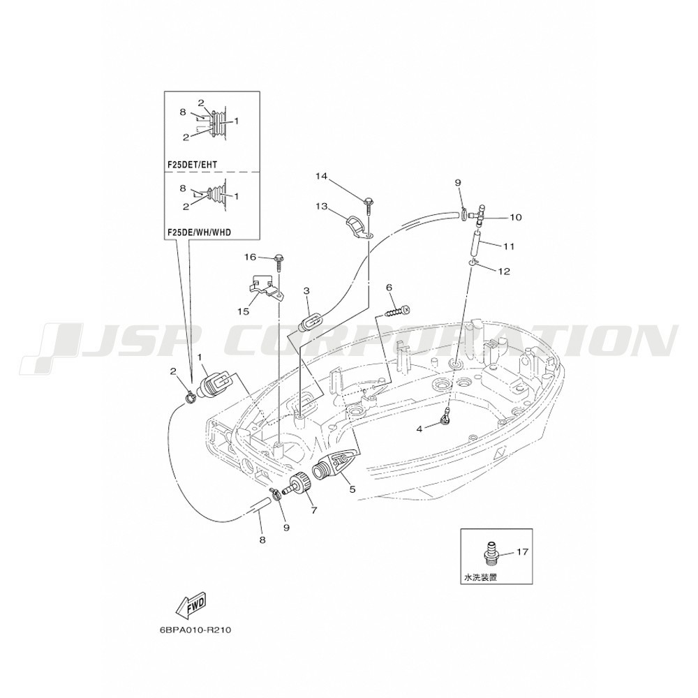 �ΎގĎю����؎ݎ���2