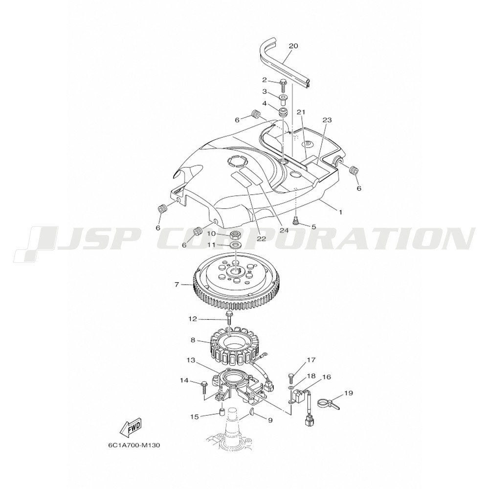 ���ގȎڎ���