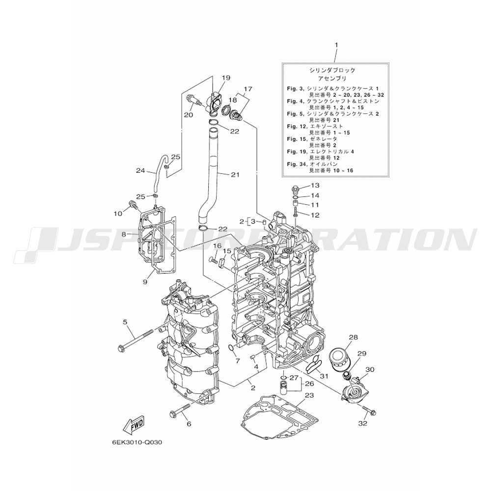 ���؎ݎ���,���׎ݎ�������1