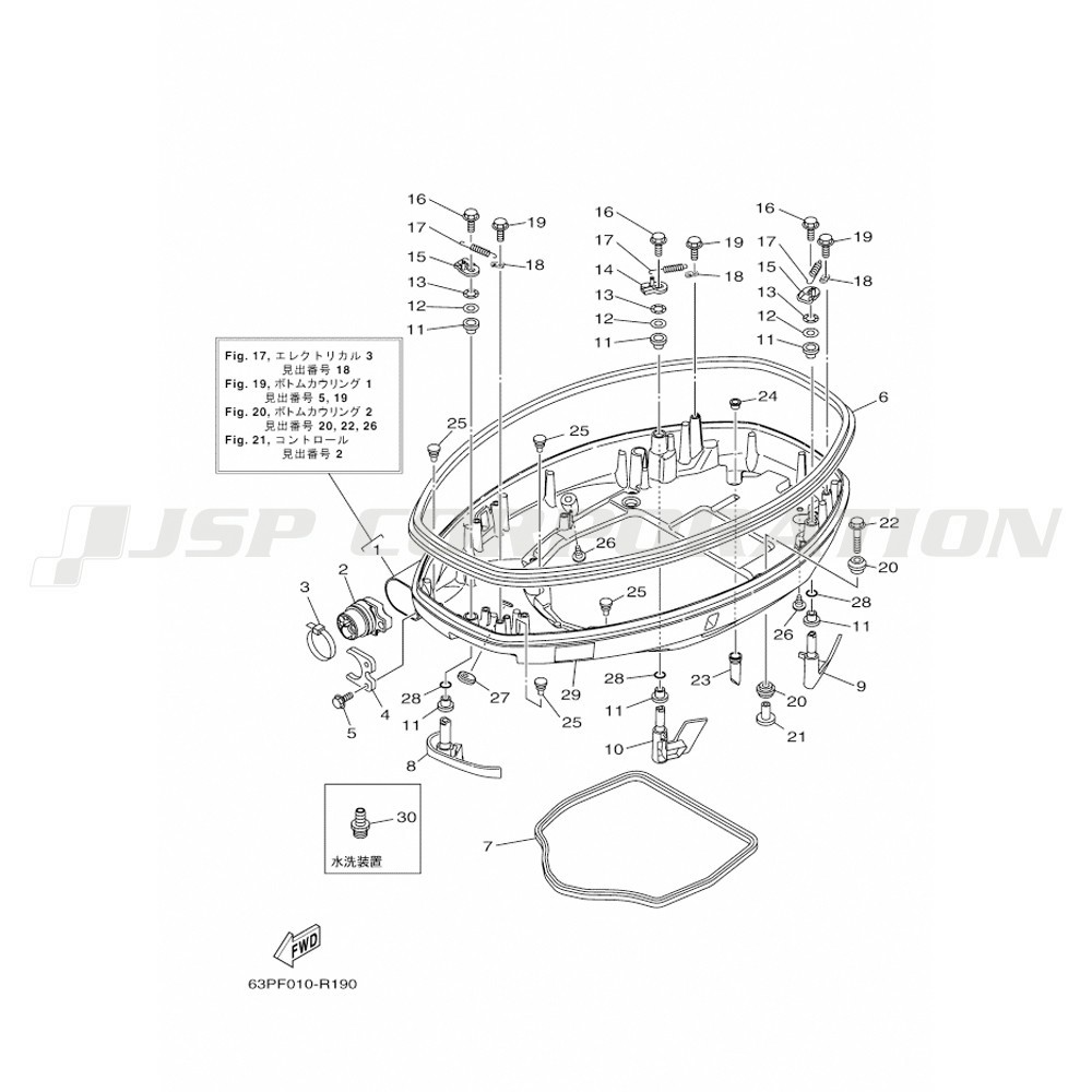 �ΎގĎю����؎ݎ���1