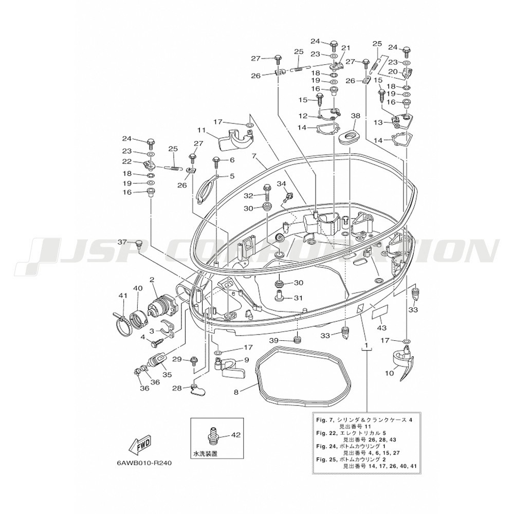 �ΎގĎю����؎ݎ���1