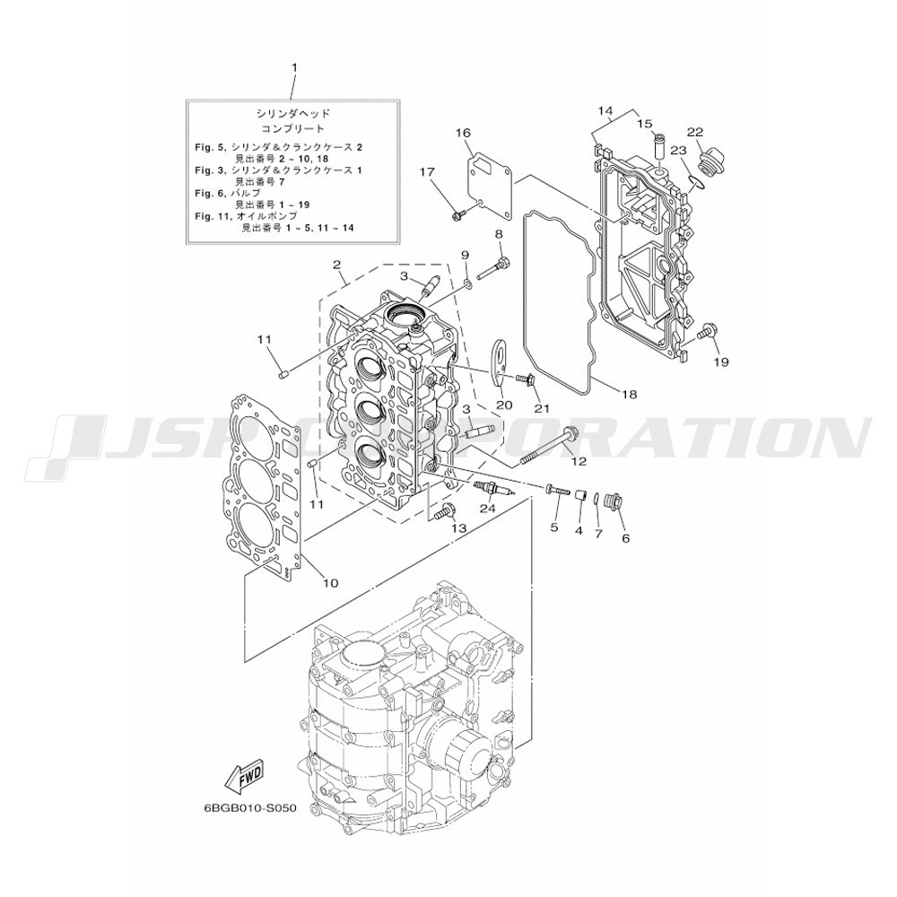 ���؎ݎ���&���׎ݎ�������2