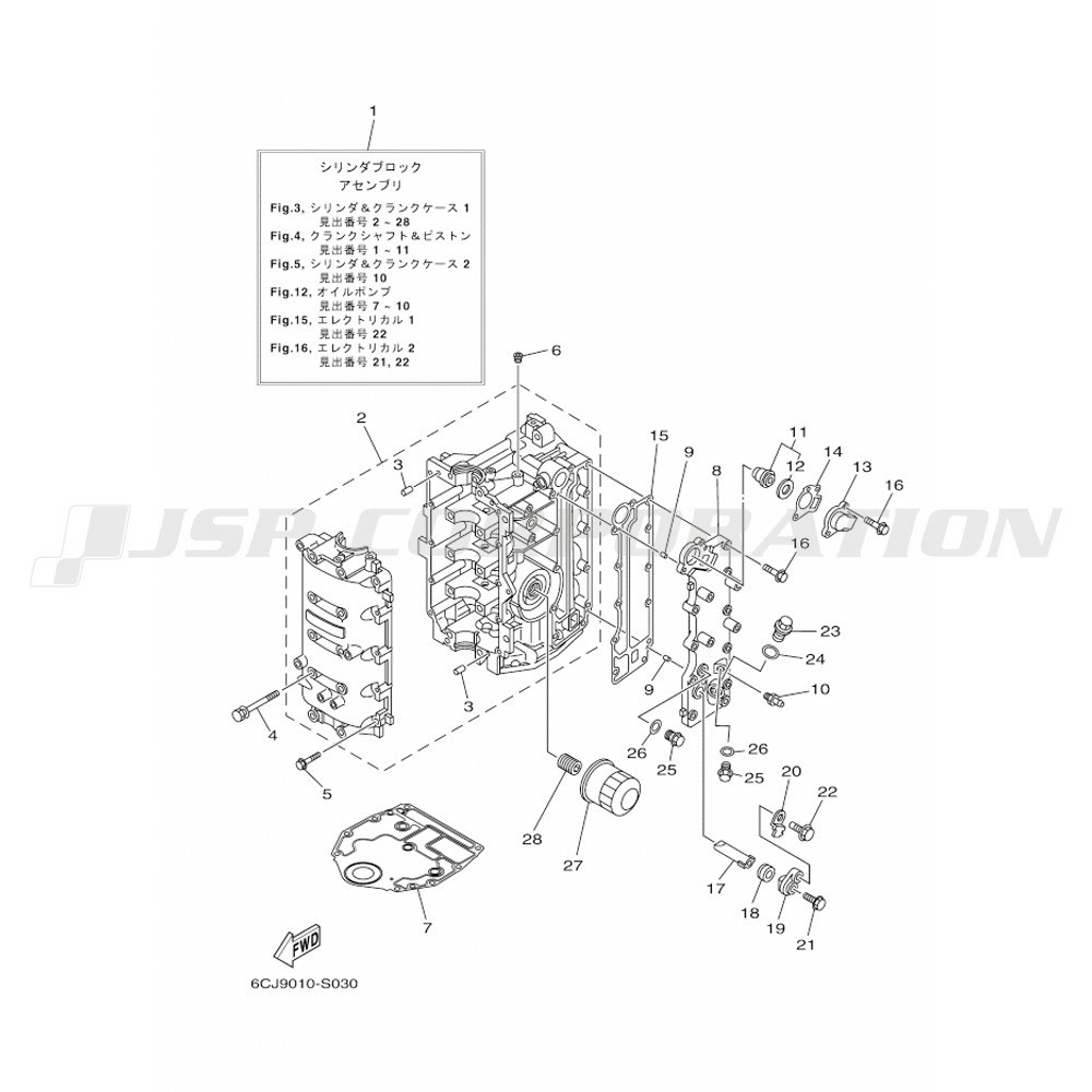 ���؎ݎ���&���׎ݎ�������1