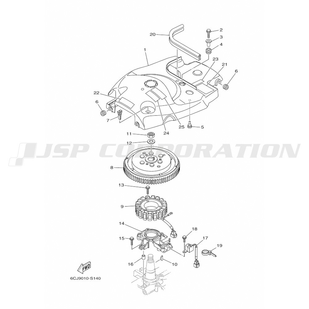 ���ގȎڎ���