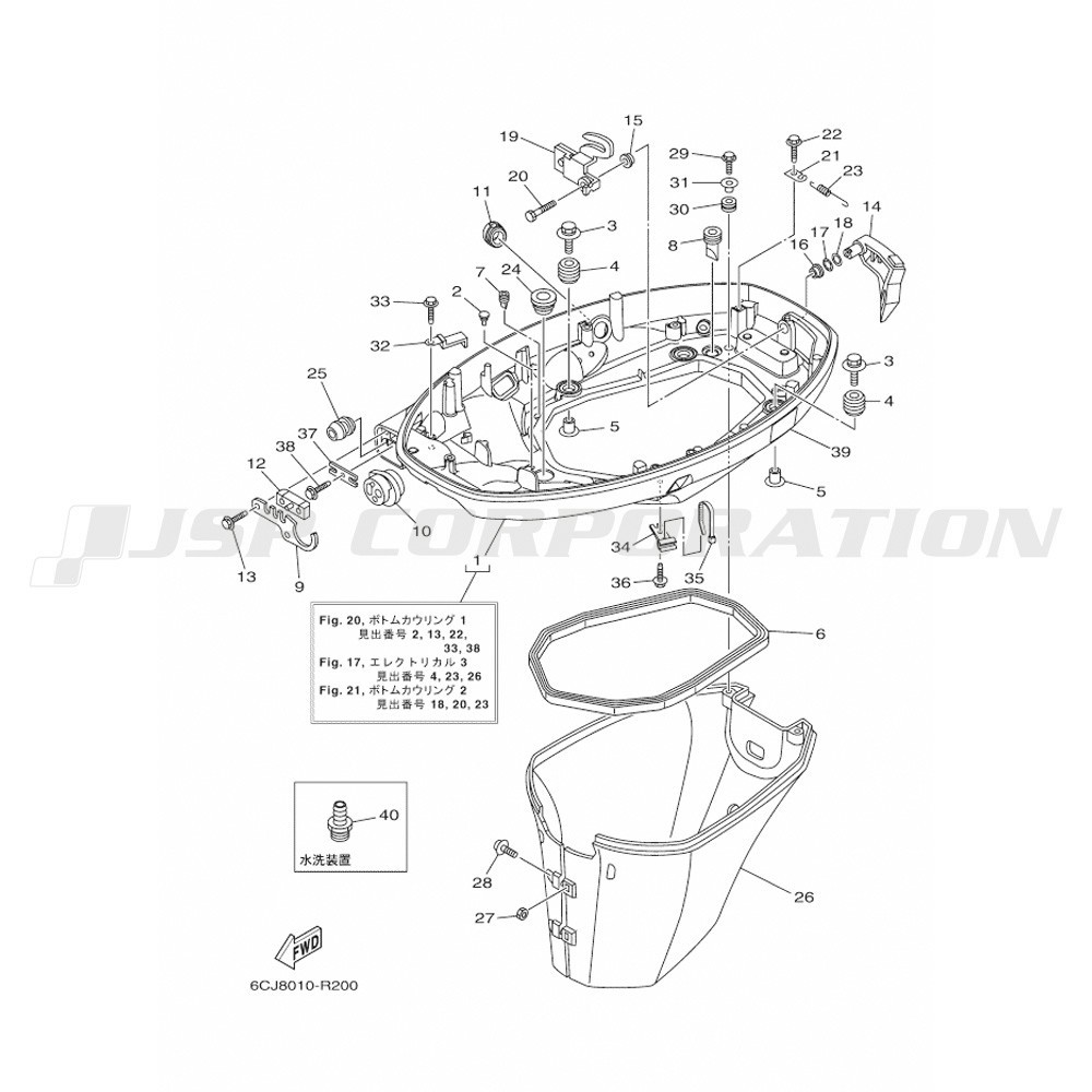 �ΎގĎю����؎ݎ���1