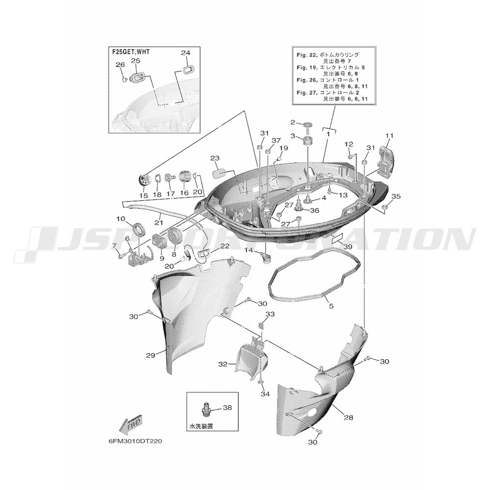 �ΎގĎю����؎ݎ���