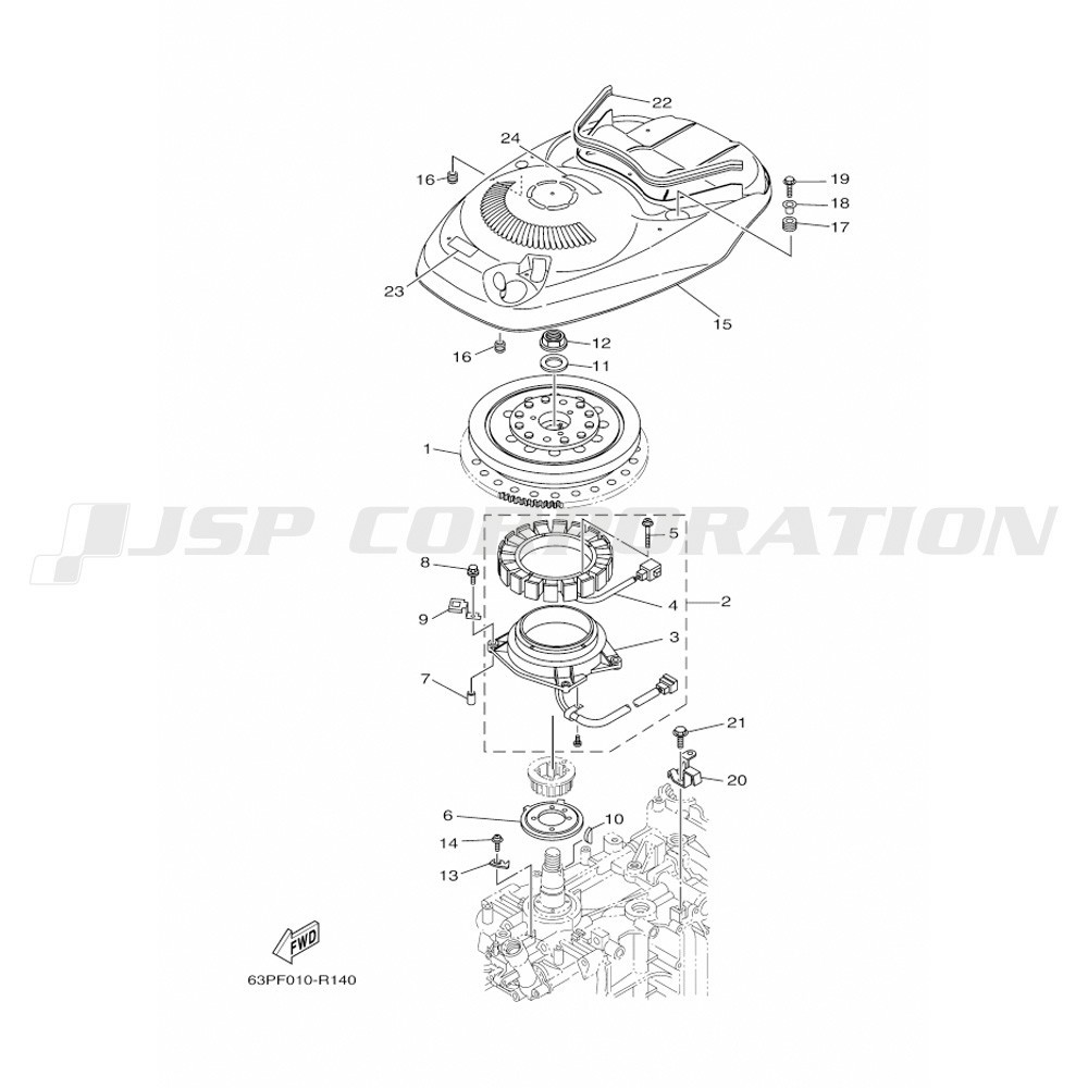 ���ގȎڎ���