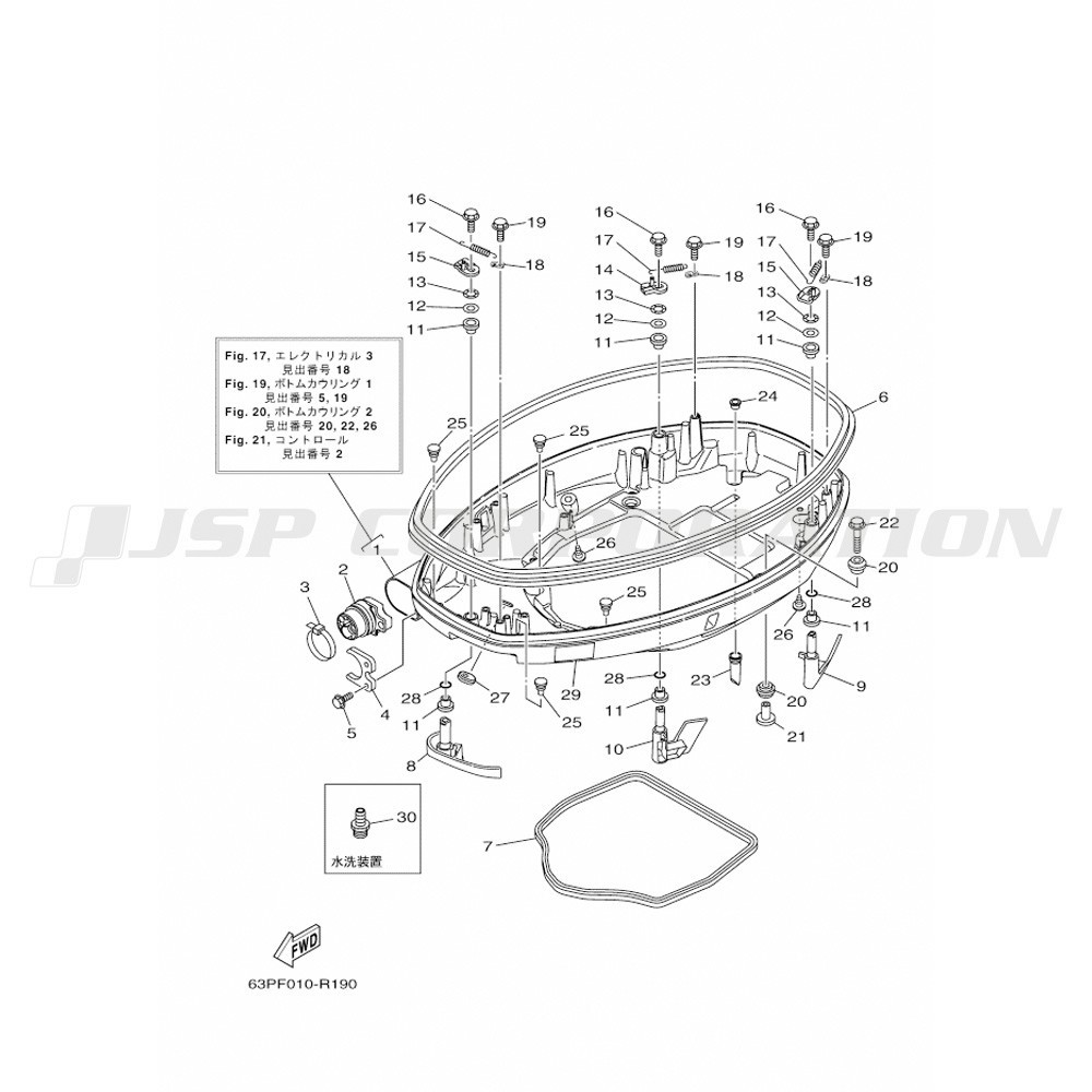 �ΎގĎю����؎ݎ���1