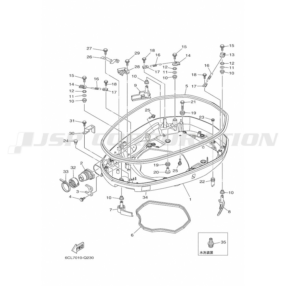 �ΎގĎю����؎ݎ���1