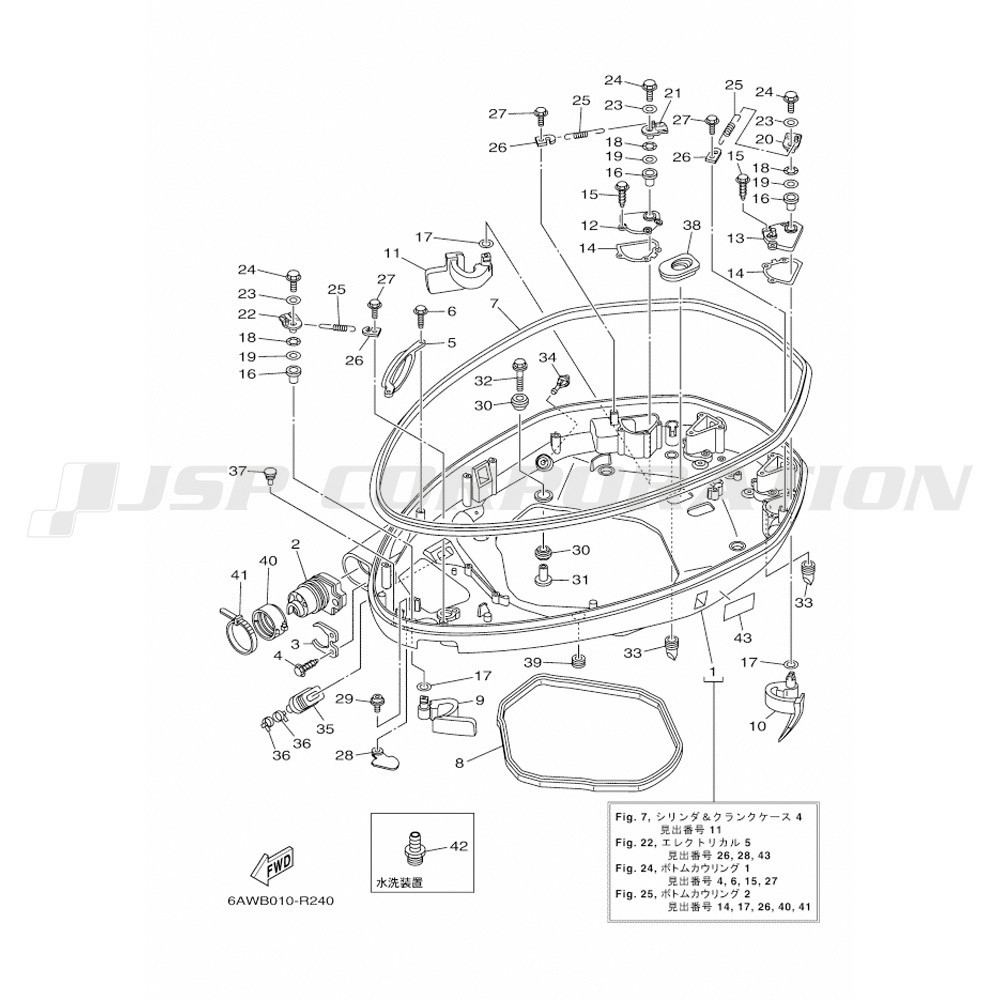 �ΎގĎю����؎ݎ���1