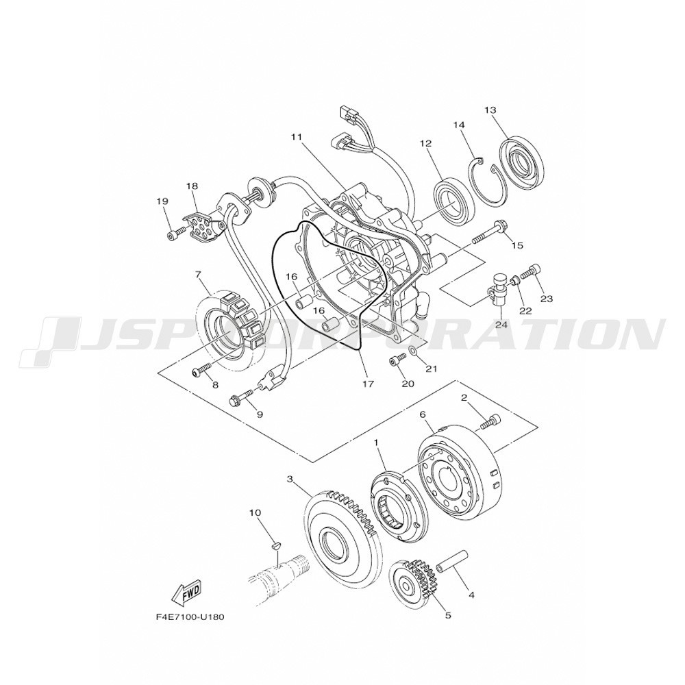 ���ގ��Ȏڎ���