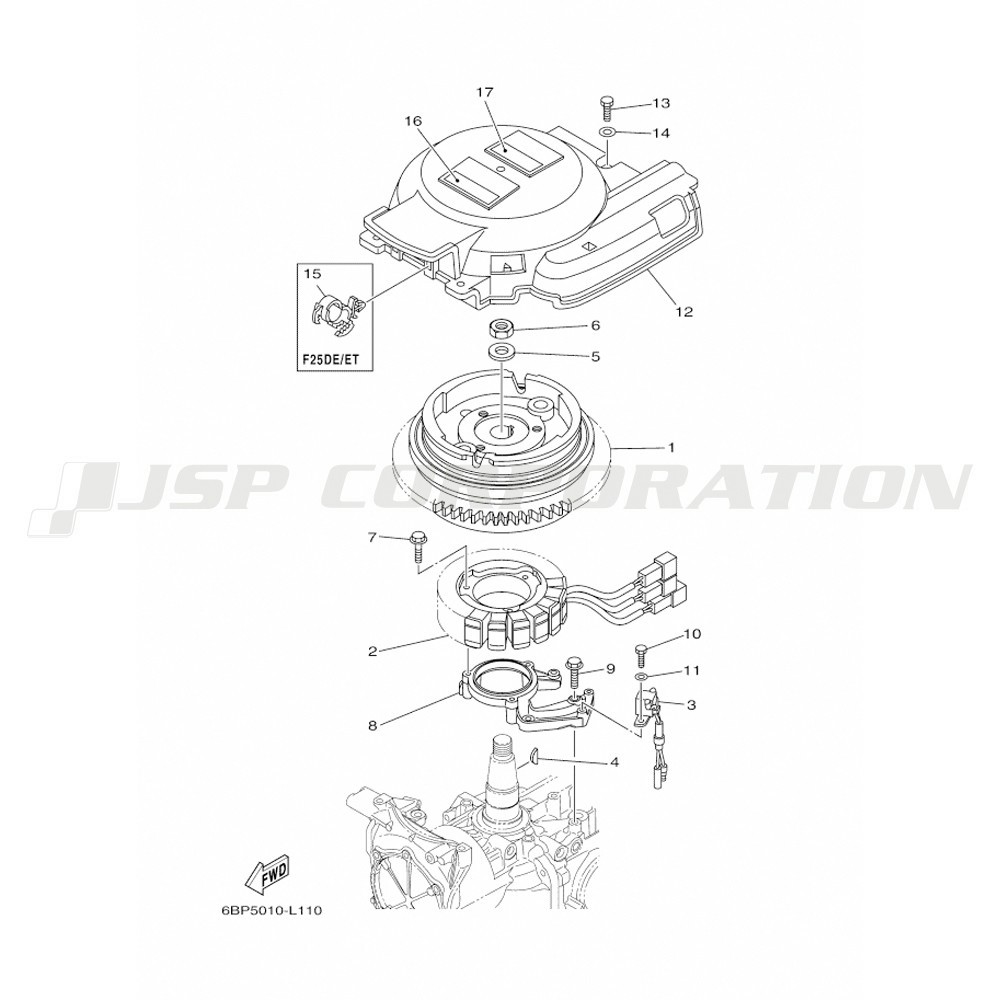 ���ގȎڎ���