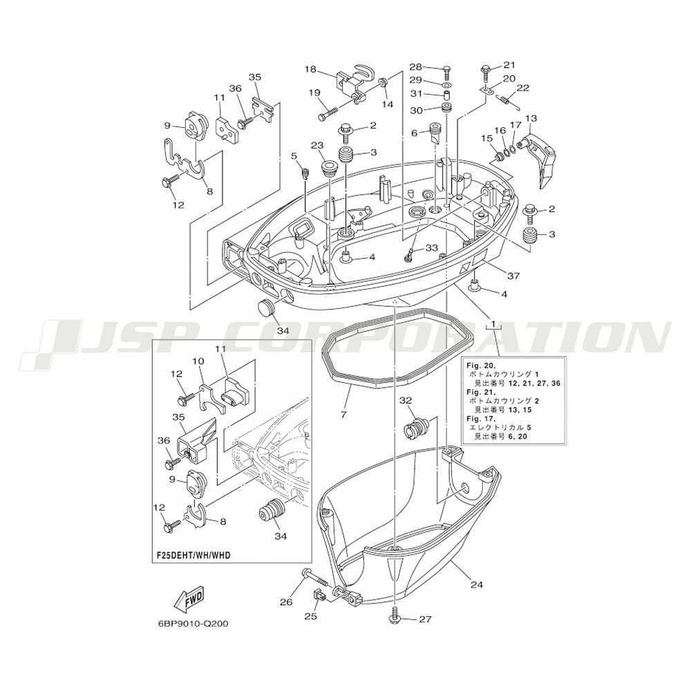 �ΎގĎю����؎ݎ���1