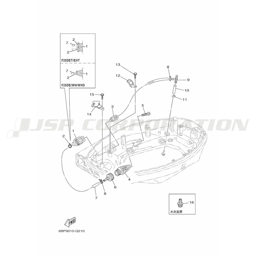 �ΎގĎю����؎ݎ���2
