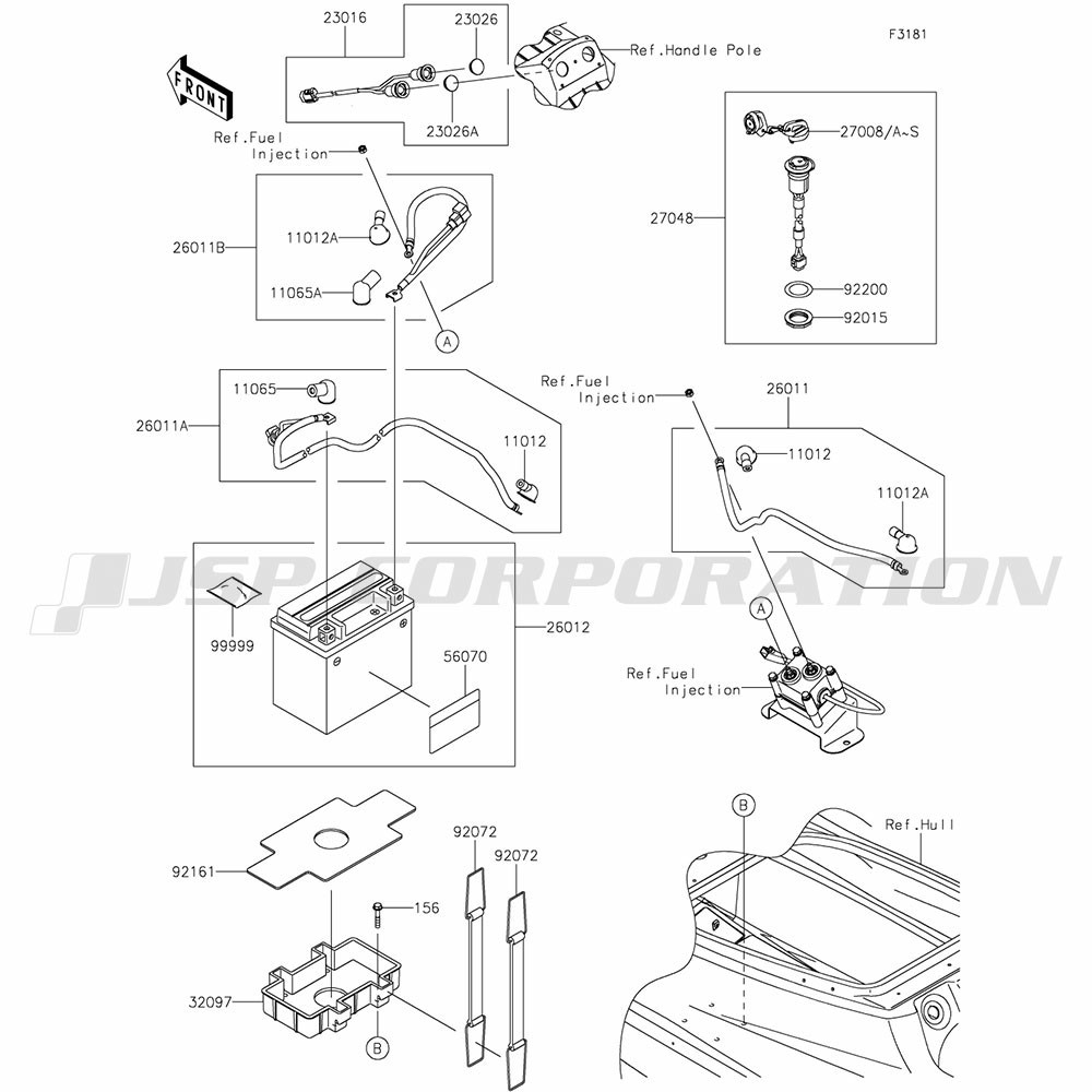 ����������