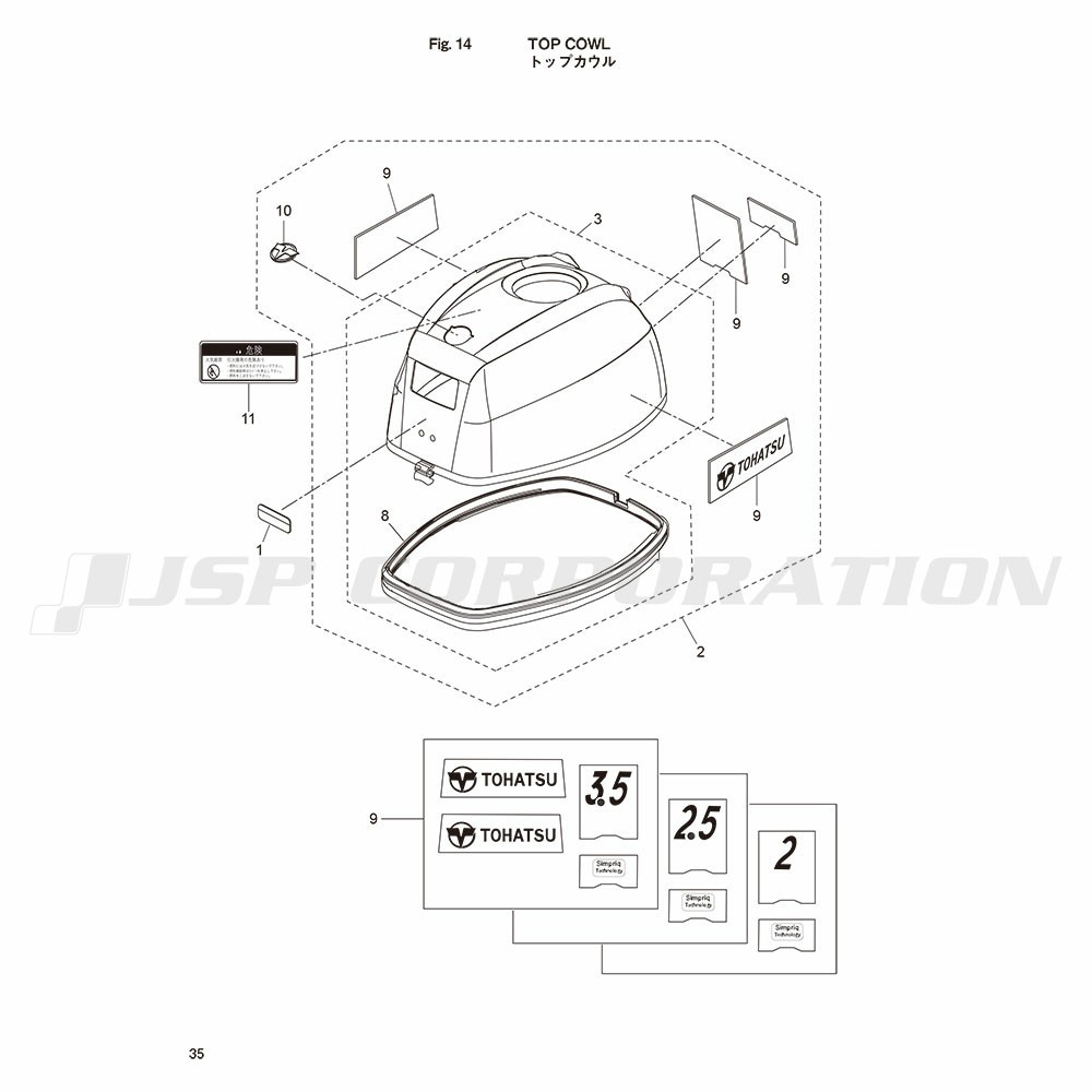 �Ď��̎ߎ�����